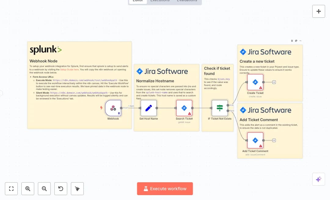 Automate Splunk to Jira Incident Management